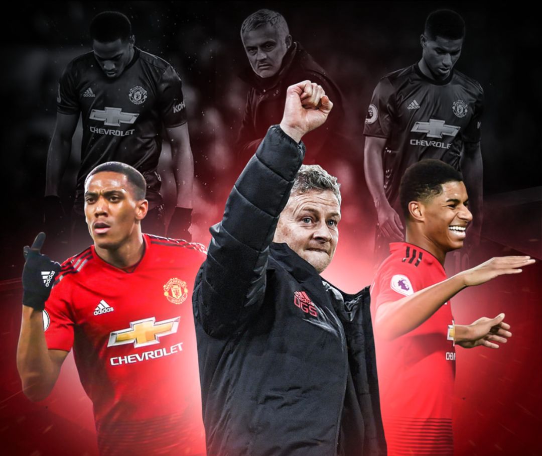 适应问题 适应问题